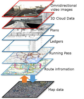 GIS image